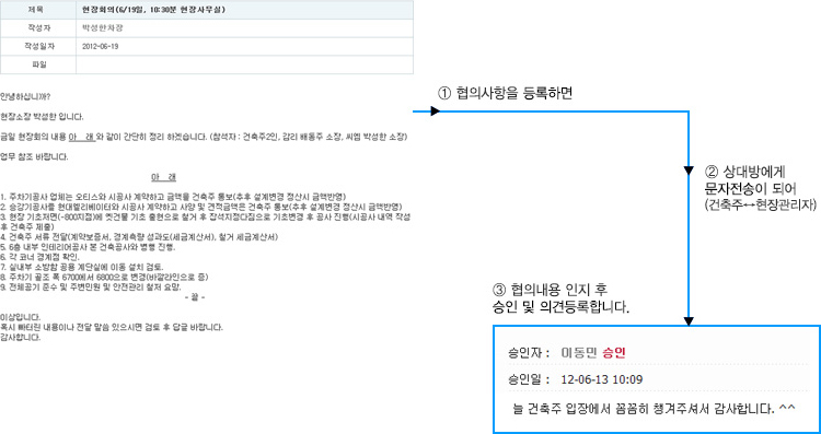 스마트일보 설명이미지5
